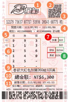 3digit result taiwan|www.taiwanlottery.com .
